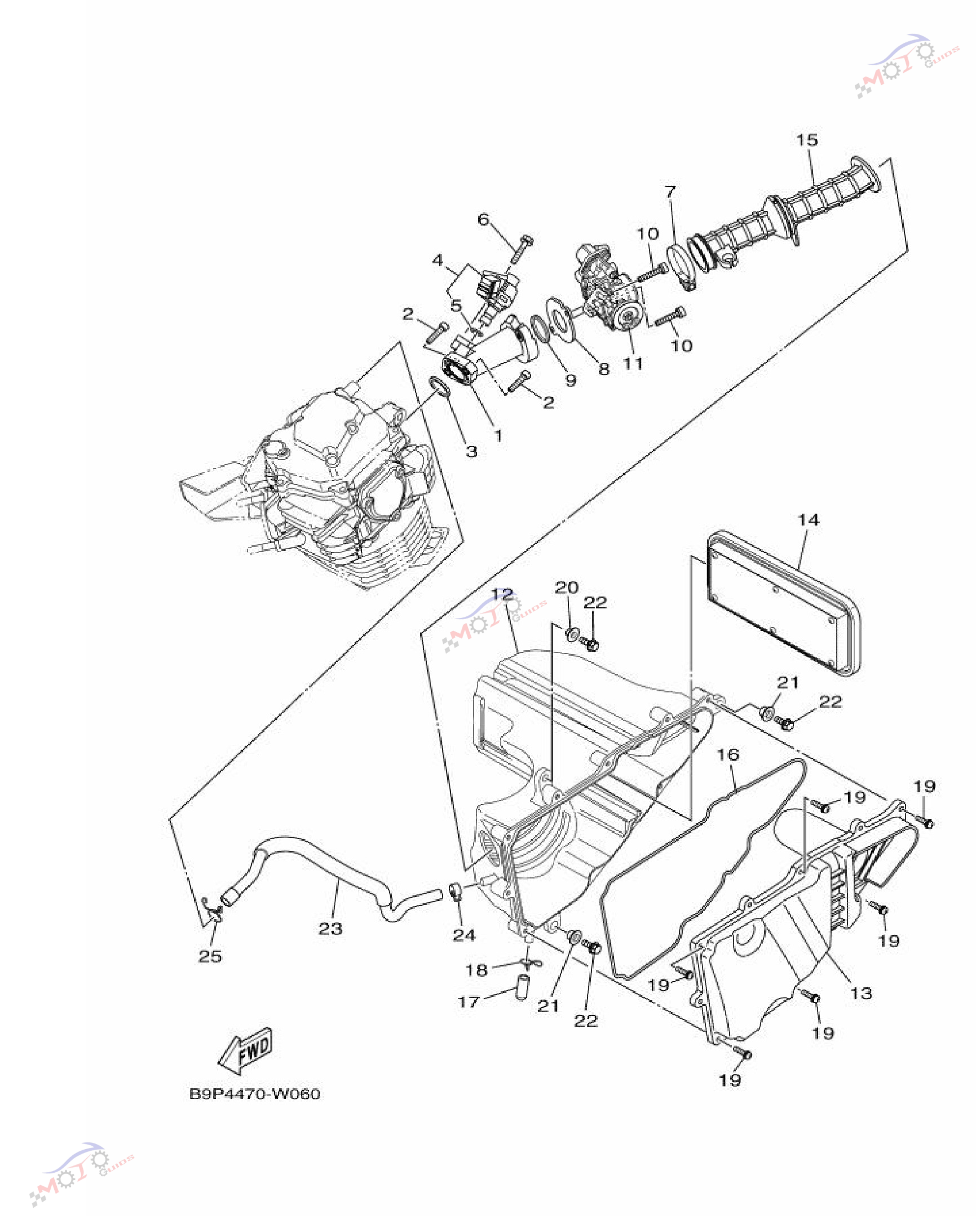 Frame Diagram